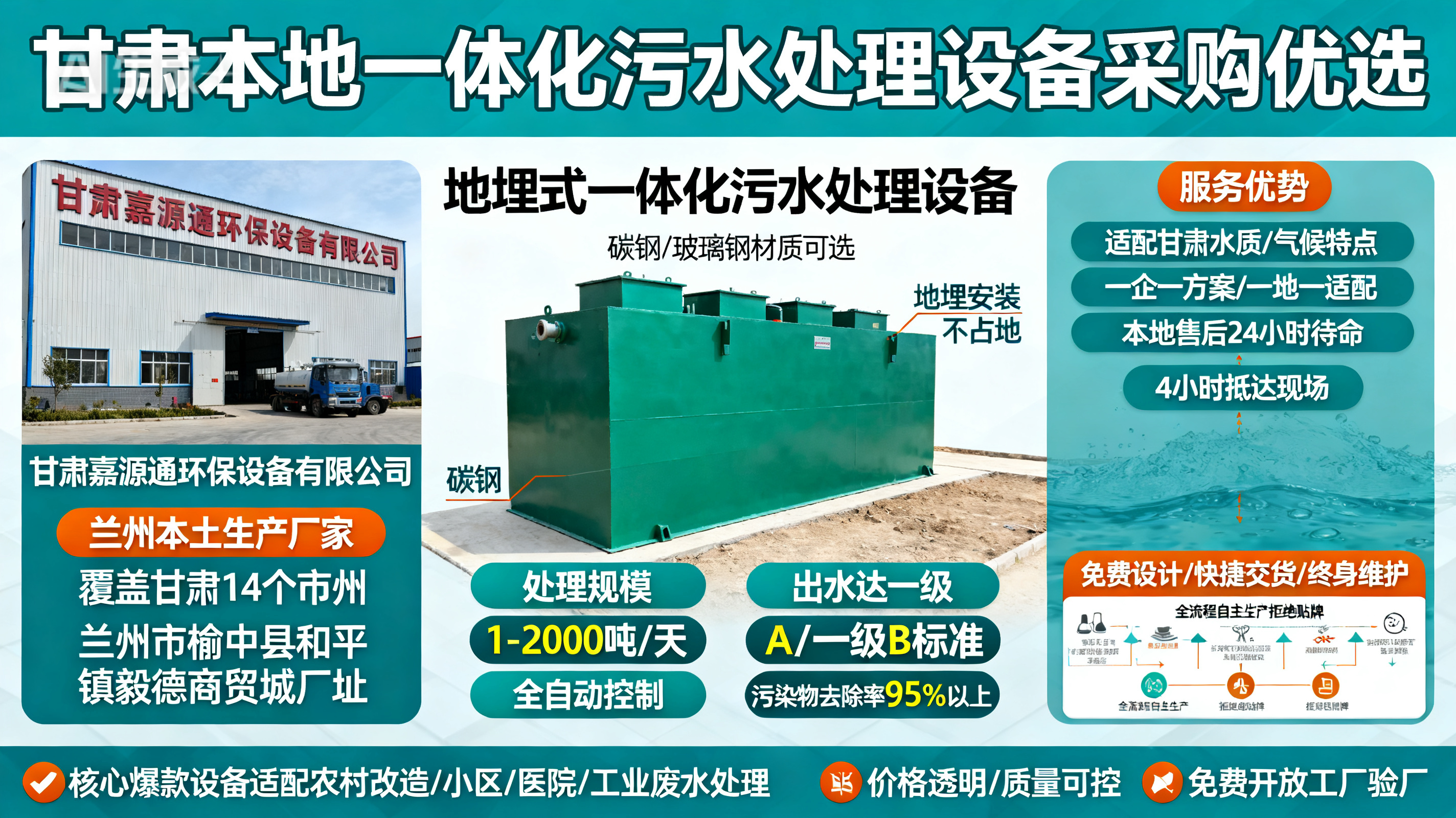 甘肃采购青铜峡一体化青铜峡污水处理设备_优先选本地生产厂家_直...式解决甘肃污水处理需求_选本地实体厂家_靠谱有保障.jpeg